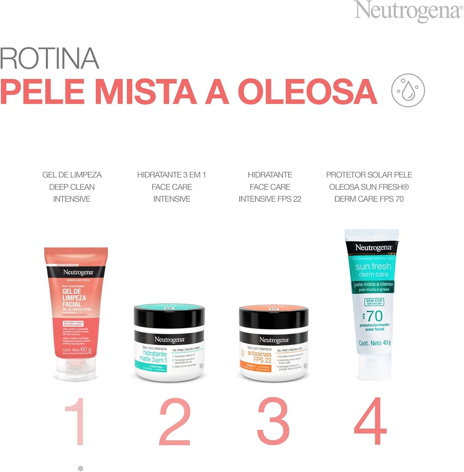 Neutrogena Hidratante Facial Antissinais Face Care Intensive FPS 22, 100g 3 Neutrogena Hidratante Facial Antissinais Face Care Intensive FPS 22, 100g - Imagem 3