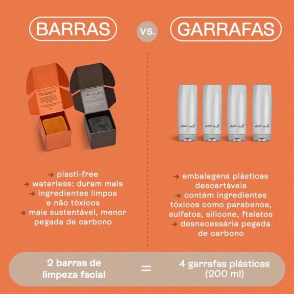 B.O.B Bars Over Bottles Sabonete em Barra Facial para Pele Equilibrada Microesfoliante | Natural, vegano, livre de crueldade, sustentável, livre de plástico, waterless - Imagem 3