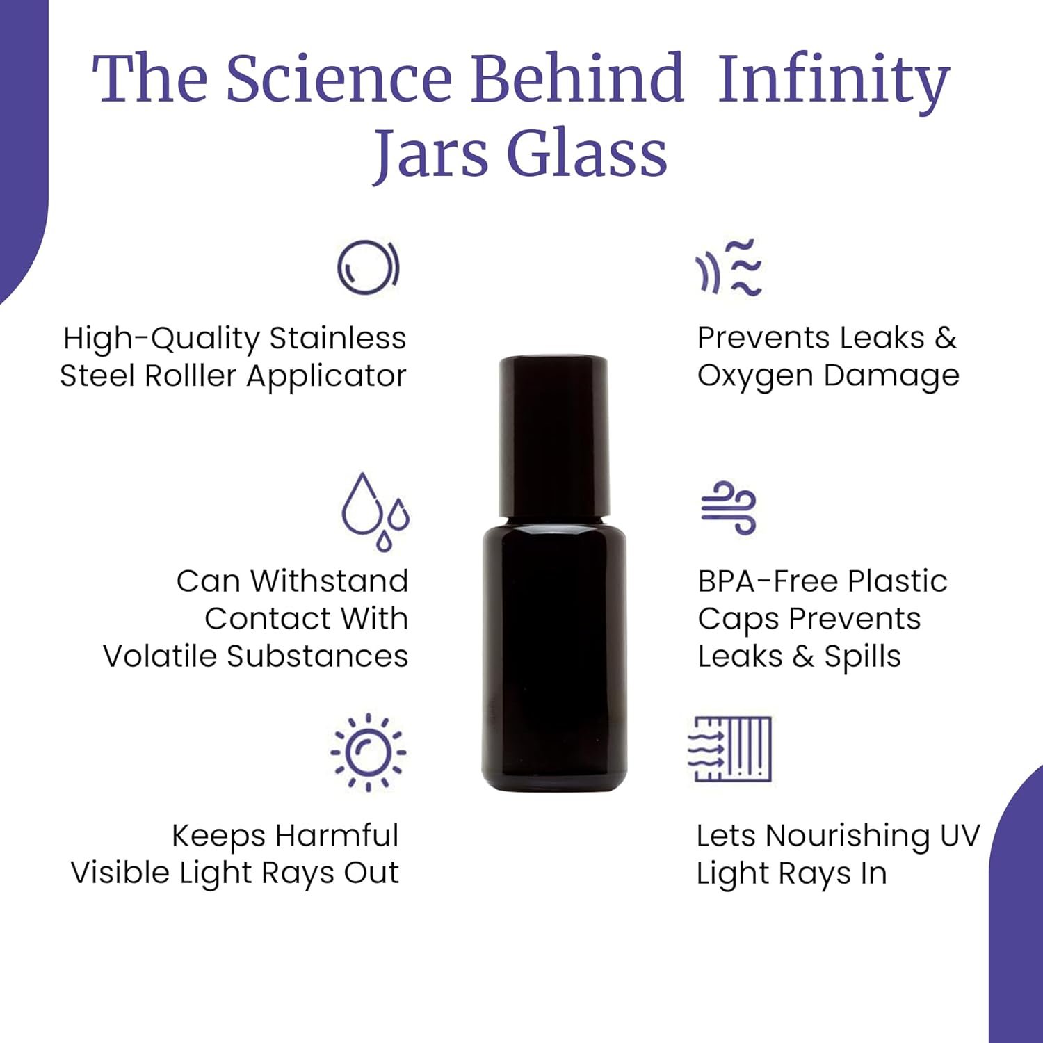 Infinity Jars Garrafa de vidro ultravioleta preta de 15 ml com ponta de rolo de vidro para óleo essencial, garrafas redondas herméticas, recipientes de cosméticos com tampa preta 6 Infinity Jars Garrafa de vidro ultravioleta preta de 15 ml com ponta de rolo de vidro para óleo essencial, garrafas redondas herméticas, recipientes de cosméticos com tampa preta - Imagem 6
