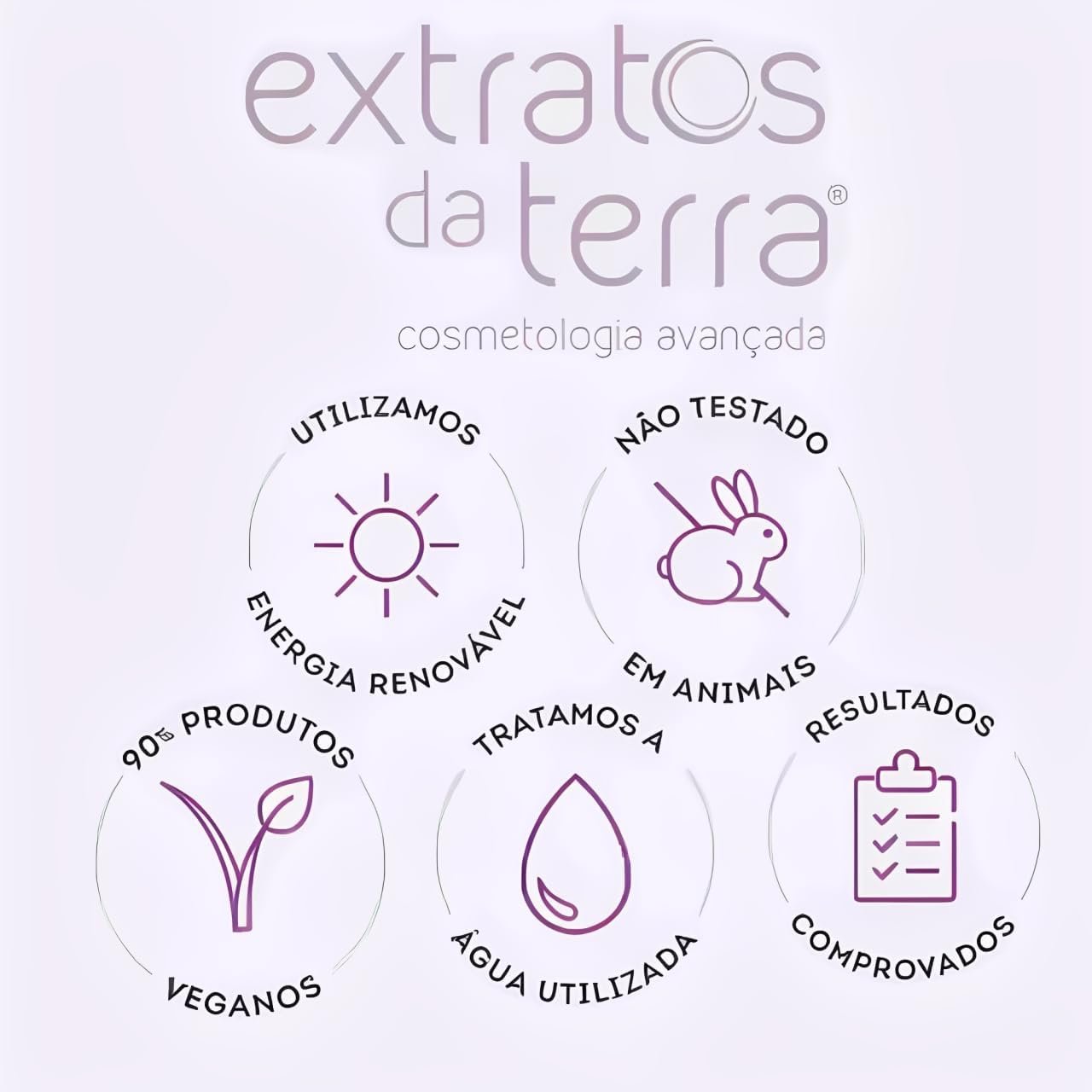 Sabonete Dermopurificante Facial 130ml 4 Sabonete Dermopurificante Facial 130ml - Imagem 4