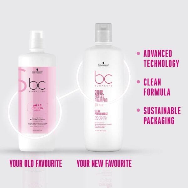 Bc Bonacure Ph 4.5 Color Freeze Micellar Shampoo sem Sulfatos, Schwarzkopf Professional - Imagem 3