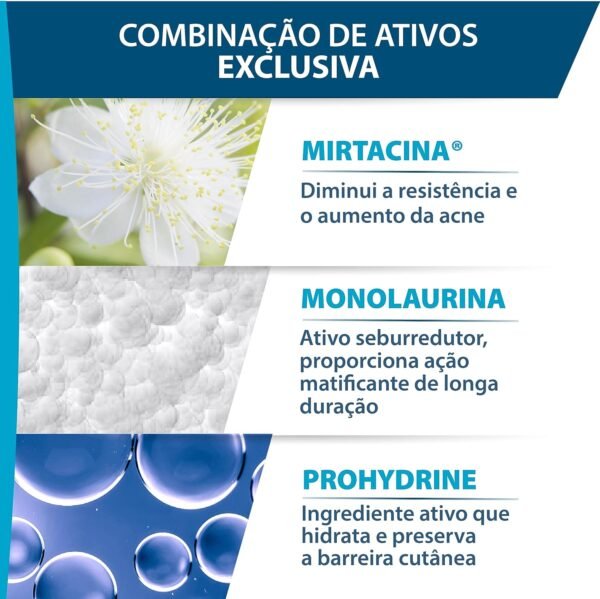 Keracnyl Gel de Limpeza Antiacne 60G - Ducray - Imagem 5