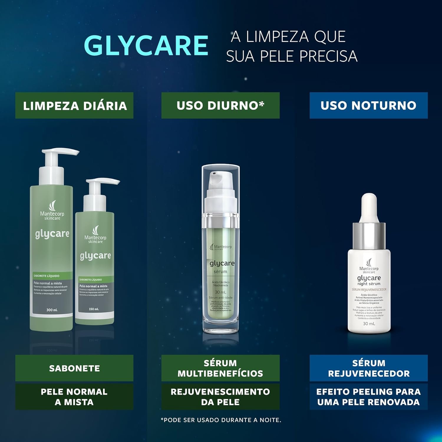 Mantecorp Glycare Night Sérum 30ML – Rejuvenescedor Facial Noturno com Ácido Hialurônico 5 Mantecorp Glycare Night Sérum 30ML – Rejuvenescedor Facial Noturno com Ácido Hialurônico - Imagem 5
