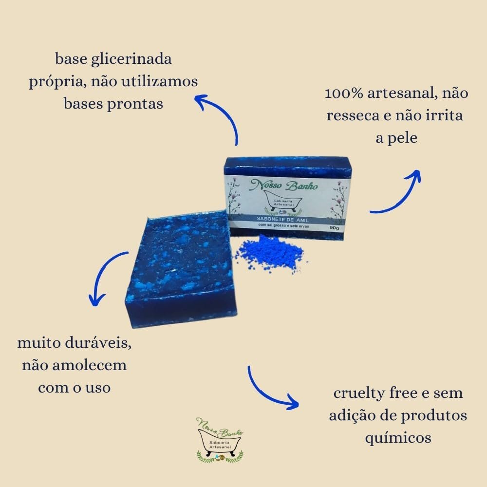 Sabonete Vegano de Anil Wagi C/Sete Ervas Combate Más Vibrações e Negatividade kit c/3un 3 Sabonete Vegano de Anil Wagi C/Sete Ervas Combate Más Vibrações e Negatividade kit c/3un - Imagem 3