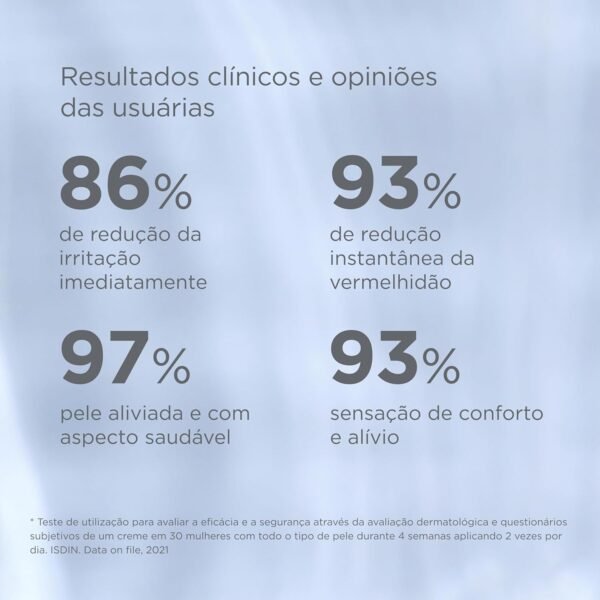 ISDIN Creme Anti-Idade para Pele Sensível Isdinceutics Hyaluronic Moisture Sensitive Skin - 50g - Imagem 4