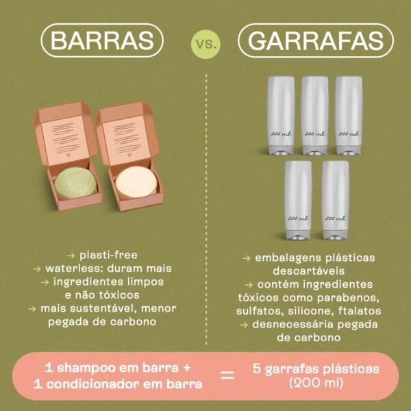 B.O.B Bars Over Bottles B.O.B Shampoo Em Barra Nutritivo 80G - Image 3