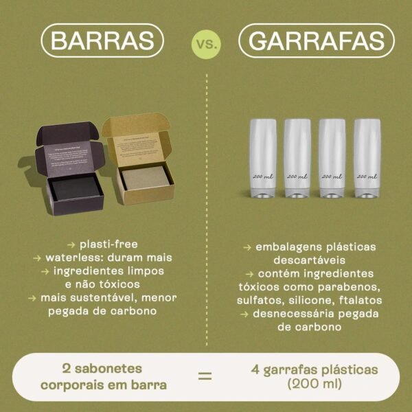 B.O.B Bars Over Bottles Sabonete Corporal em Barra Argila Verde | Natural, vegano, livre de crueldade, sustentável, livre de plástico, waterless - Imagem 3