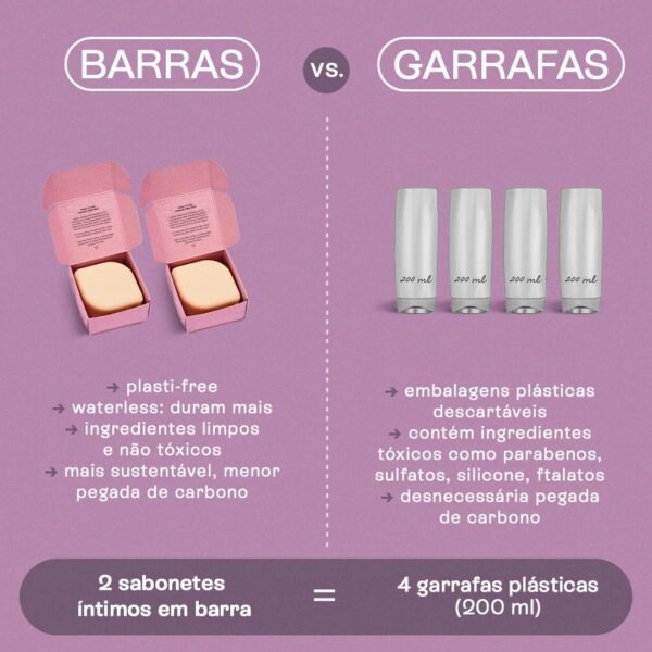 B.O.B Bars Over Bottles Sabonete Íntimo em Barra | Natural, vegano, livre de crueldade, sustentável, livre de plástico, waterless, pH equilibrado com o da região íntima (4,5) - Imagem 3