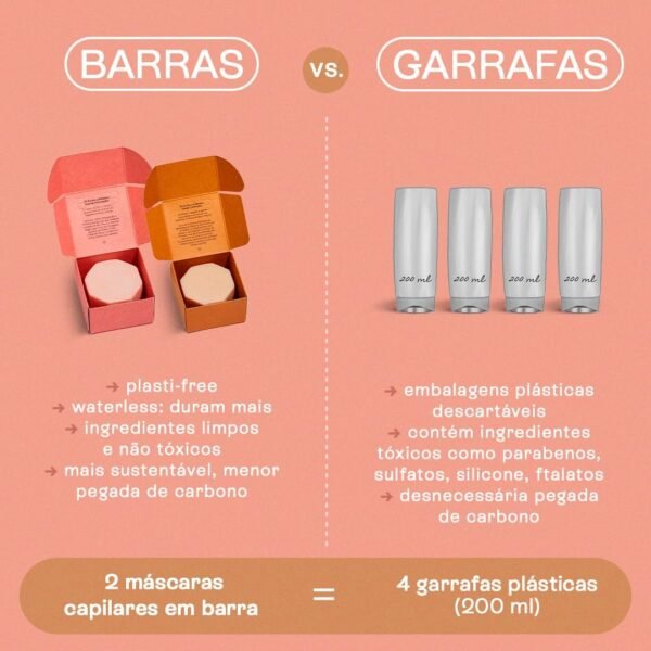 B.O.B Bars Over Bottles Máscara de Hidratação e Definição em Barra | Natural, vegano, livre de crueldade, sustentável, livre de plástico, waterless - Imagem 3