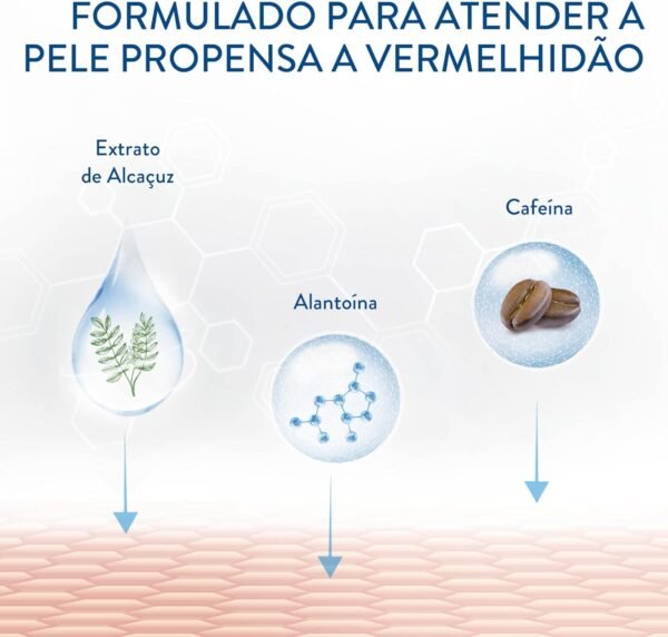 Cetaphil Pro AR Calm Control Creme Hidratante Facial 50ml - Imagem 3