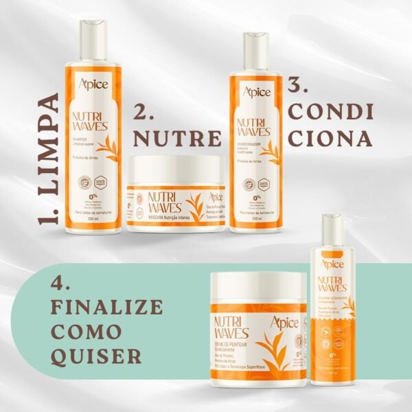 Creme de Pentear Nutri Waves 1000ml - Imagem 4