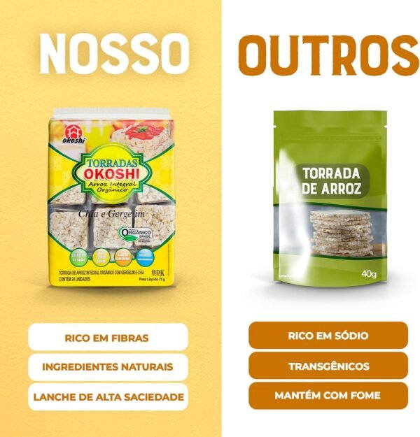 OKOSHI - Torrada de Arroz Integral Orgânico - Bolacha de arroz, Snacks Fit de Baixa Caloria - Vegano, Sem Açúcar, Baixo Sódio, Sem Glúten, Sem Lactose, Sem Gordura Trans, Kosher - 75g - Imagem 4