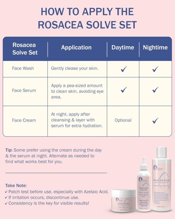 E70 Rosacea Solve – Creme para alívio da vermelhidão hidratante facial calmante para cuidados com a pele sensível com ingredientes orgânicos, como Aloe Vera, óleo de amêndoa, extratos - Imagem 6