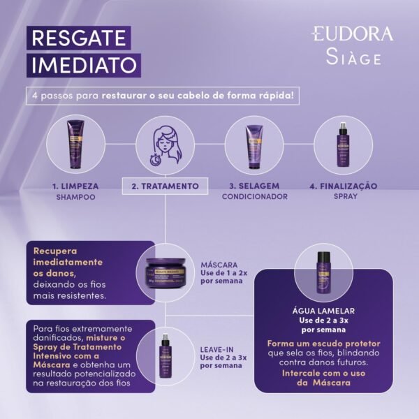 SIAGE MÁSCARA CAPILAR RESGATE IMEDIATO 250g - Imagem 7