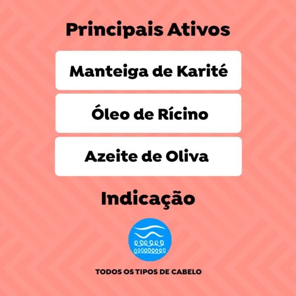 Salon Line, SOS Hidratação, Kit Hidratação Turbinada com Máscara Bio-Reconstrução, Somente a Máscara Capilar Não é Vegana - Para Cabelos Lisos, Ondulados, Cacheados e Crespos, 1 L e 1 kg - Imagem 3