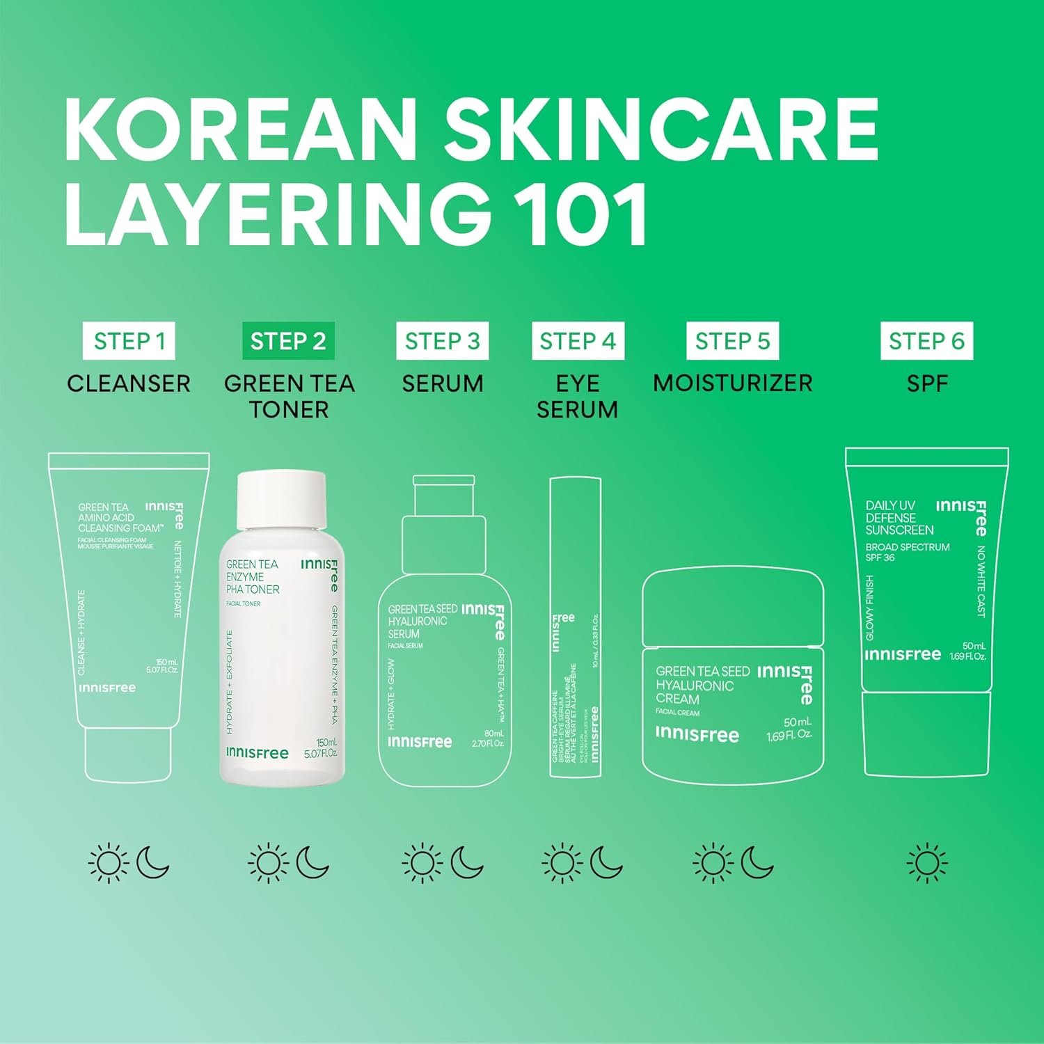 innisfree Toner PHA de chá verde 4 innisfree Toner PHA de chá verde - Imagem 4