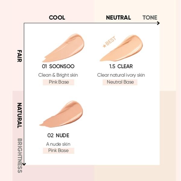 AMUSE Base de almofada vegana Seul Dew Jelly 01 SOONSOO | orvalhado, brilho, longa duração, cobertura dupla, beleza limpa, leve, aparência natural, base para pele sensível, almofada hidratante - Imagem 5
