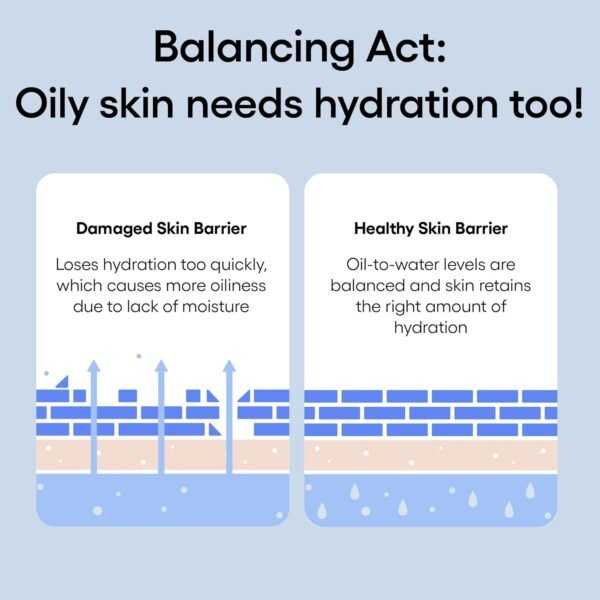 LANEIGE Water Bank Blue Hyaluronic Gel Moisturizer: Hydrate and Visibly Soothe, 1.6 fl. oz. - Imagem 8