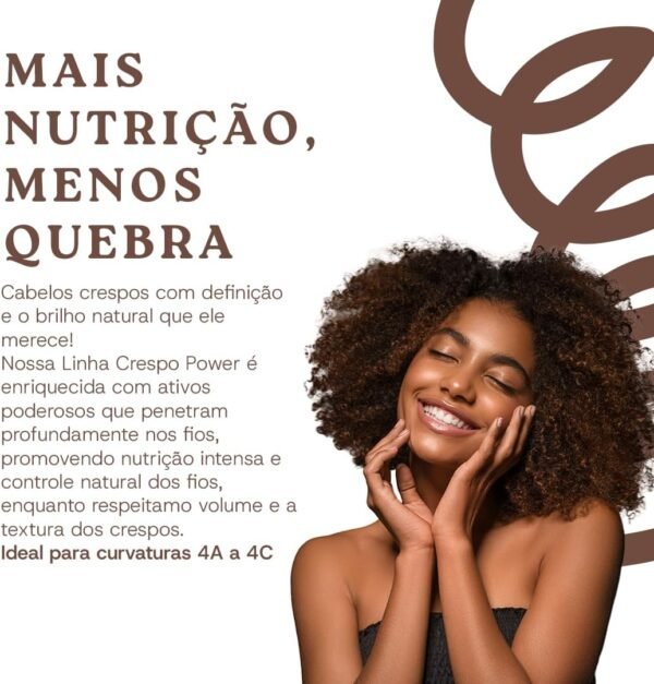Ápice Creme de Pentear Nutritivo Crespo Power | Hidratação, Nutrição e Definição para Cabelos Crespos | 500g - Imagem 2