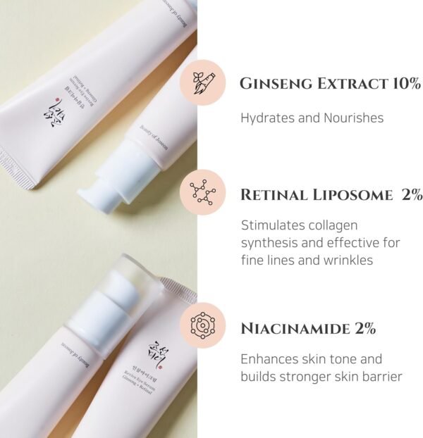 Beauty Of Joseon - Revive Eye Serum Giseng + Retinal 30mL - Imagem 2