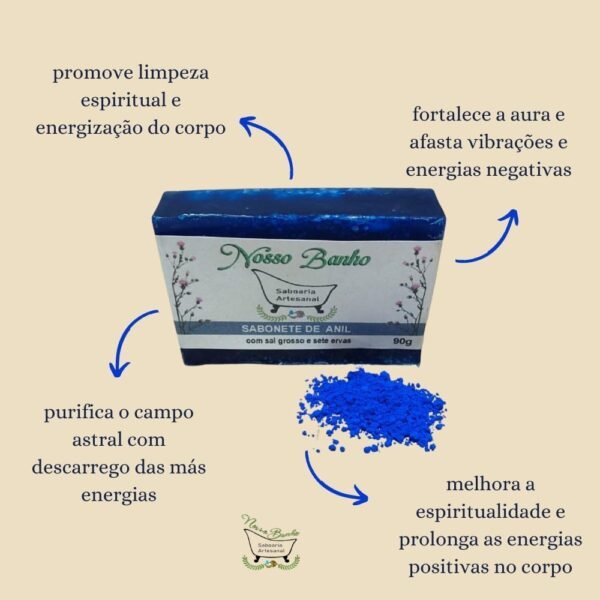 Sabonete Anil Wagi Sal Grosso e Sete Ervas Descarrego de Energias Negativas Vegano Kit c/6 un - Imagem 2
